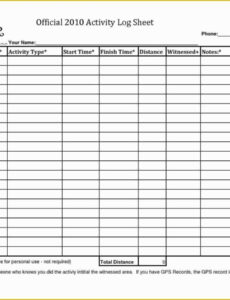 Top Printable Allied Universal Daily Activity Report Template Example