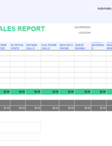 Top Printable Sales Board Report Template Word