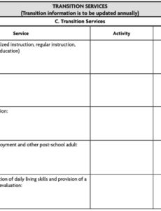 Top Printable Summer School Progress Report Template Doc