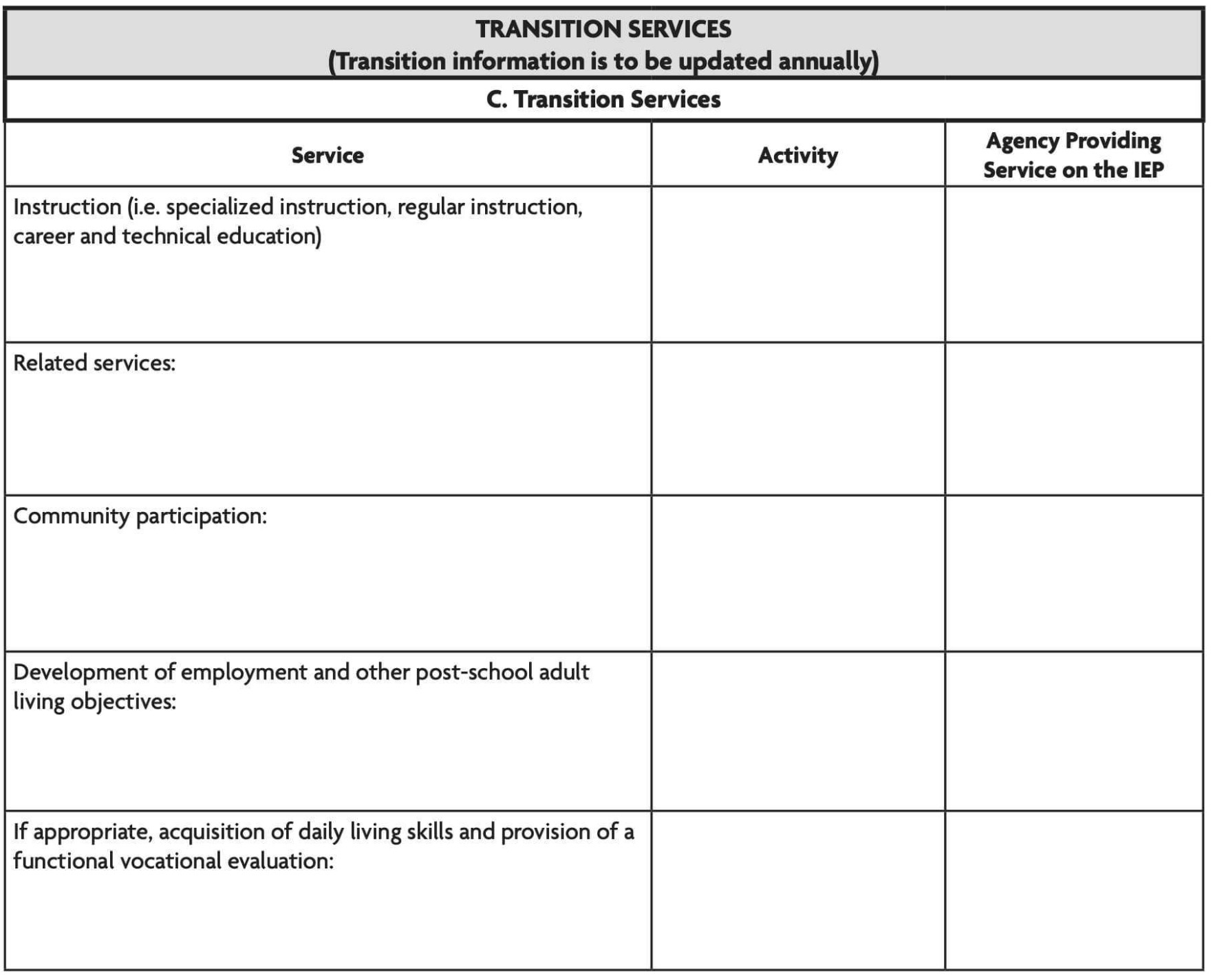 Top Printable Summer School Progress Report Template Doc