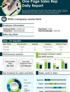 Top  Sales Rep Daily Activity Report Template Sample