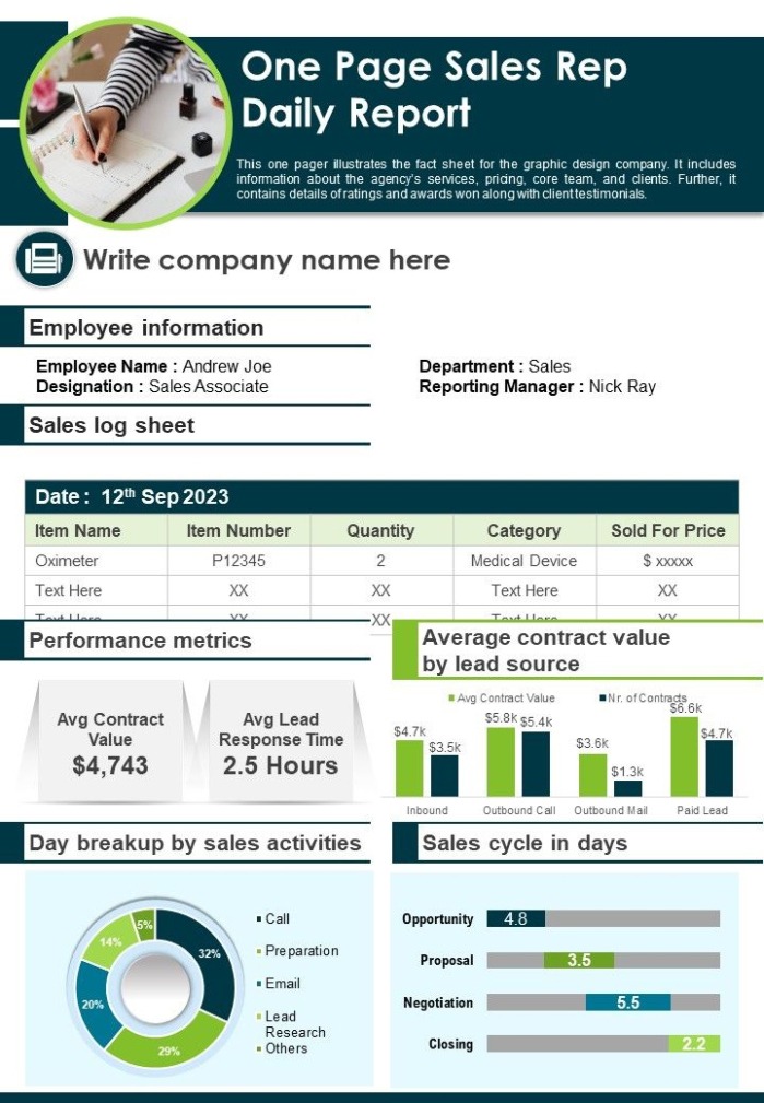 Top  Sales Rep Daily Activity Report Template Sample