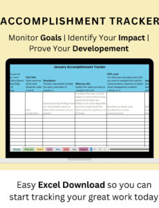 5 Printable Weekly Accomplishment Report Template Docs