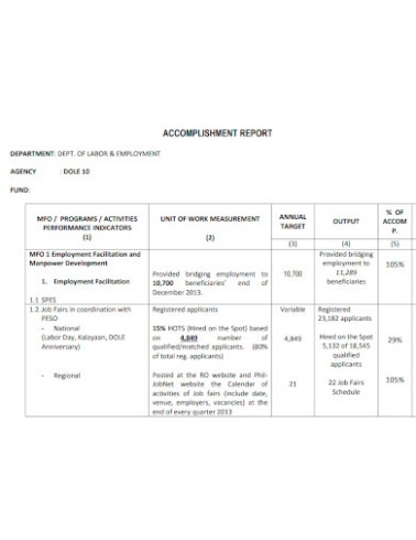 7 Editable Monthly Accomplishment Report Template Excel