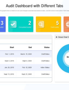 7 Printable Internal Audit Status Report Template Word