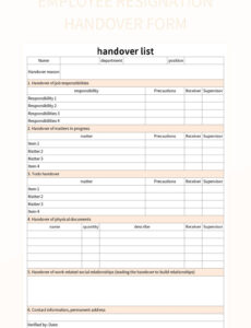 7  Shift Handover Report Template Excel