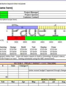 Testing Weekly Status Report Template Docs