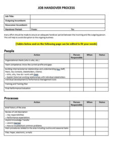 Top Editable Employee Handover Report Template Xls