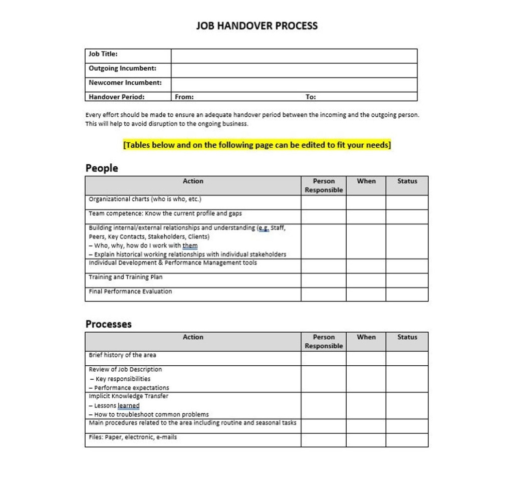 Top Editable Employee Handover Report Template Xls