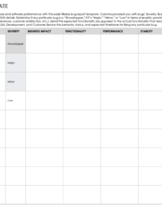 Top Editable Testing Bug Report Template Sample