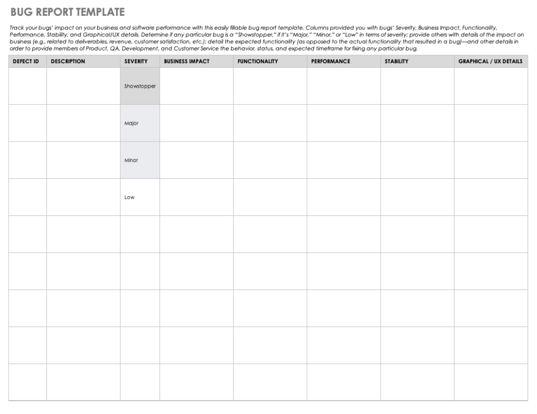 Top Editable Testing Bug Report Template Sample