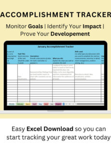 Top Printable Daily Accomplishment Report Template Docx