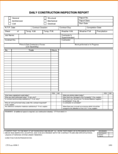 10 Editable Construction Project Inspection Report Template Example