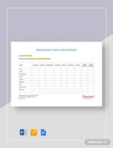 10 Editable Restaurant Monthly Sales Report Template