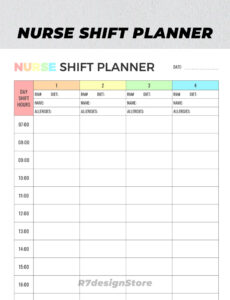 5 Editable Nurse Shift Change Report Template Word