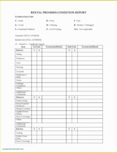 5 Printable Rental Property Condition Report Template Docs