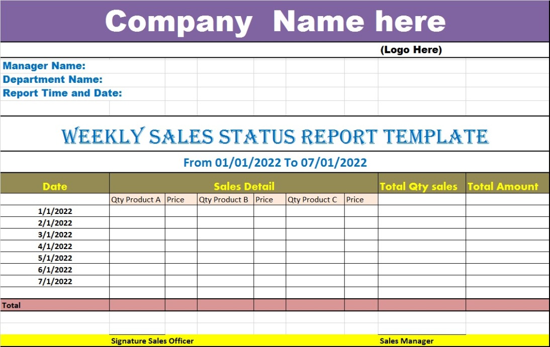 6 Editable Retail Weekly Sales Report Template