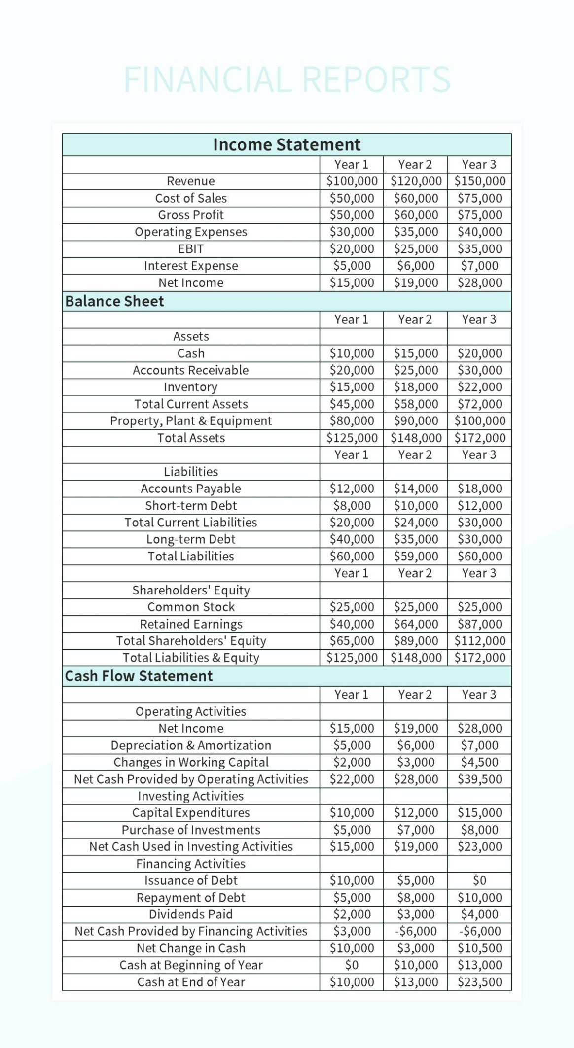 6  Half Year Financial Report Template Doc