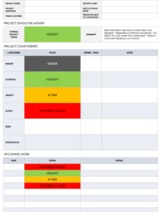 7  Monthly Construction Progress Report Template Pdf