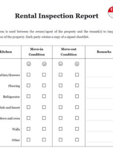 9 Editable Rental Property Condition Report Template Sample