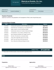 Best Editable Company Credit Card Expense Report Template Excel