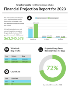 Best  Half Year Financial Report Template Pdf