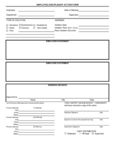 Custom Classroom Infraction Notice Template Pdf Sample