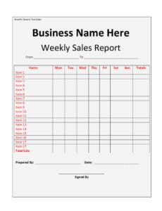 Printable Retail Weekly Sales Report Template Docs