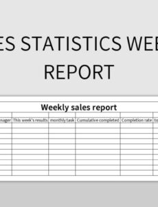 Retail Weekly Sales Report Template