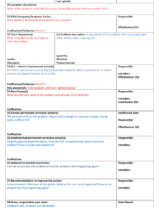 Top Editable Corrective Action Report Format Template Pdf