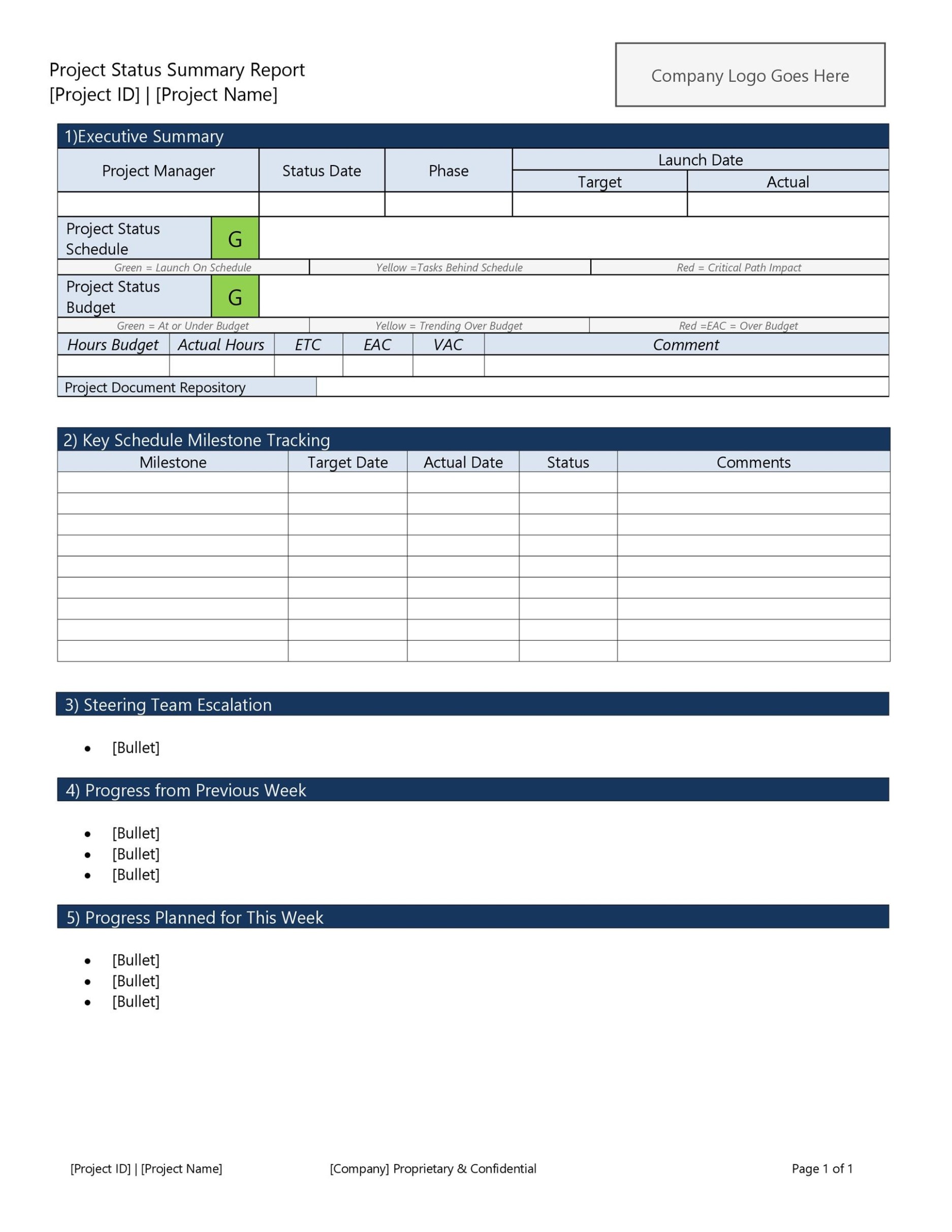 Top Editable It Weekly Status Report Template