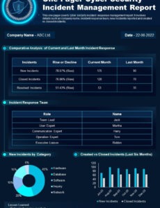 10 Editable Monthly Cyber Security Report Template Sample