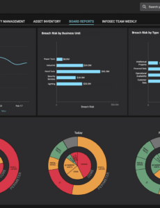 7  Monthly Cyber Security Report Template Pdf