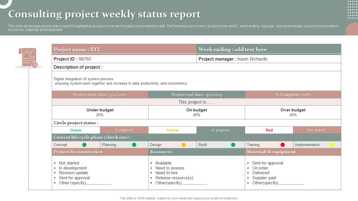 Top Printable It Project Weekly Status Report Template Word