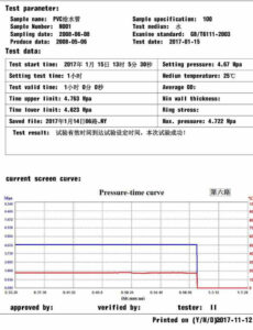 8  Hydrostatic Pressure Test Report Template Example