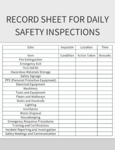 9 Editable Factory Inspection Report Template Sample
