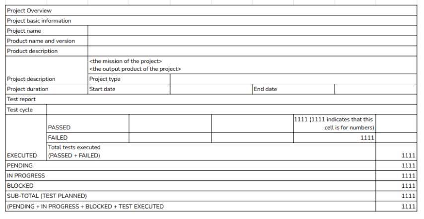 Best  Performance Test Report Template Word