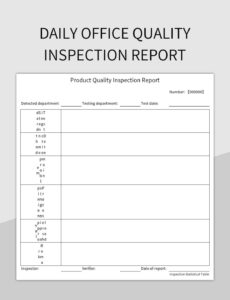 Free Editable Factory Inspection Report Template Pdf
