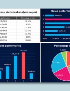 Free Editable Performance Test Report Template Xls