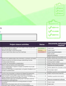 Free Editable Site Close Out Visit Report Template Docs