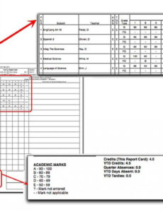 Printable High School Weekly Progress Report Template Doc