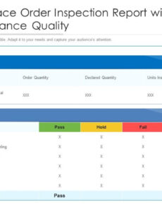 10  Incoming Material Inspection Report Template Sample
