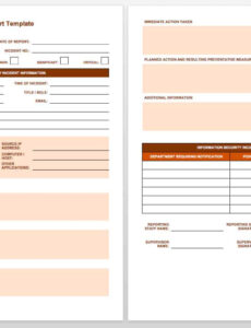 Best Editable Post Security Incident Report Template Doc
