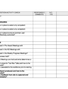Best Printable Site Safety Audit Report Template Example