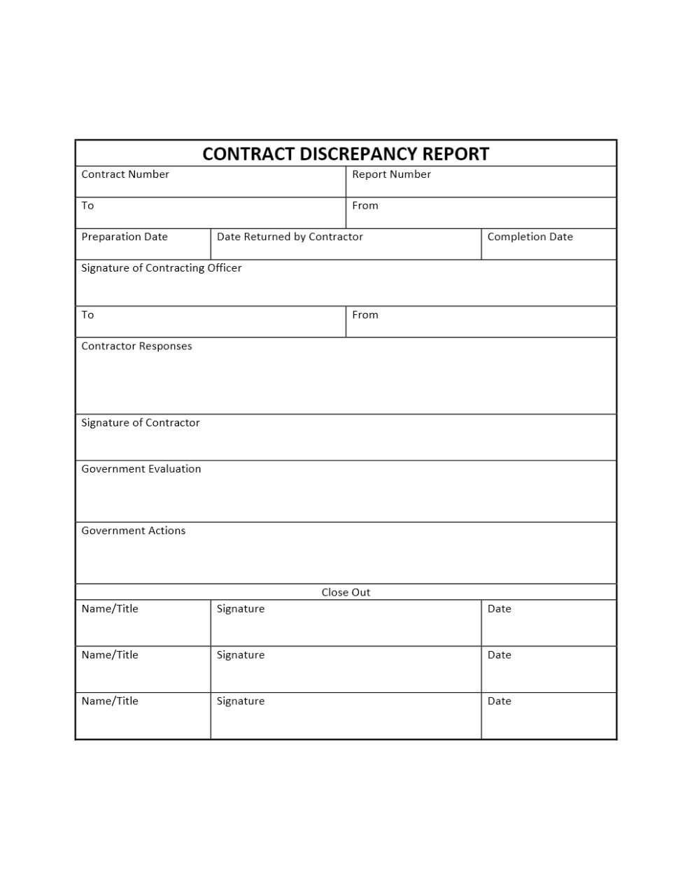 Free Editable Discrepant Material Report Template Docx