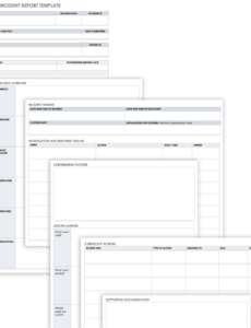 Free  Post Security Incident Report Template Docs