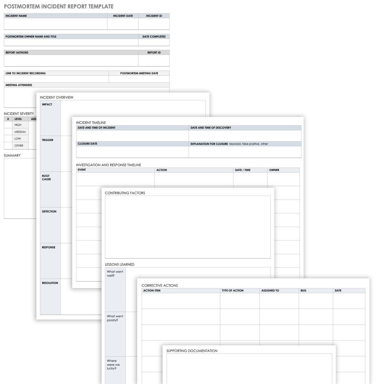 Free  Post Security Incident Report Template Docs