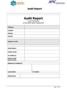 Free  Site Safety Audit Report Template Xls