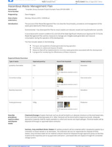 Printable Food Waste Report Template Word