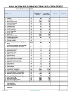 Waste Material Report Template Excel